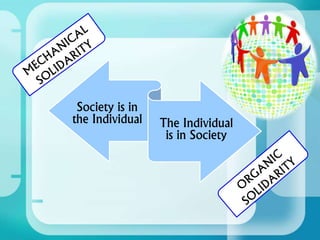 Society is in
the Individual The Individual
is in Society
 