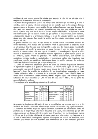 establecer de una manera general la relación que sostiene la cifra de los suicidios con el
conjunto de las anomalías mentales de toda especie.
Un primer hecho puede hacer que se les atribuya una influencia que no tienen; y es que el
suicidio, como la locura, está más extendido en las ciudades que en los campos. Parece,
además, crecer y decrecer, como aquélla, lo que pudiera hacernos creer que depende de
ella; pero este paralelismo no expresa, necesariamente, mas que una relación de causa a
efecto y puede muy bien ser el producto de una simple coincidencia. La hipótesis es tanto
más viable cuanto que las causas sociales de que depende el suicidio están, como veremos,
estrechamente ligadas a la civilización urbana, y es en los grandes centros de población
donde son más intensas. Para medir la acción que los estados psicopáticos puede tener
soore el suicidio,
es preciso eliminar los casos en que varlan en relación con.las condiciones sociales del
mismo fenómeno, pues cuando estos dos factores obran en igual sentido, es imposible aislar
en el resultado total la parte que corresponde a cada uno. Es preciso, pues, considerarlo
exclusivamente allí donde se encuentran en razón inversa el uno del otro, porque sólo
cuando se establece entre ellos una especie de conflicto es cuando puede llegarse a saber
cuál es el determinante. Si los desórdenes mentales representan el papel esencial que se les
ha atribuido, deben revelar su presencia por efectos característicos, aun cuando las
condiciones sociales tiendan a neutralizarlos, e inversamente deben estar impedidas para
manifestarse cuando las condiciones individuales obran en sentido contrario. Sin embargo,
los hechos siguientes demuestran que la regla es la opuesta.
1º. Todas las estadísticas determinan que en los asilos de alienados la población femenina
es ligeramente superior a la población masculina. La relación varia según los países, pero
como puede verse por el siguiente cuadro, es en general de 54.ó 55 mujeres, por 46 ó 45
hombres18
. Koch ha reunido los resultados de las investigaciones practicadas en once
Estados diferentes sobre el conjunto de la población alienada. Entre 166.675 locos de
ambos sexos ha encontrado 78.584 hombres y 88.091 mujeres, o sea, 1,18 alienados por mil
habitantes del sexo masculino, y 1,30 por mil del otro sexo19
. Mayr, por su parte, ha
comprobado cifras análogas.
Es verdad que se ha sostenido que este exceso de mujeres
Sobre 100
alienados
Sobre 100
alienadosAños
Hom. Muj.
Años
Hom. Muj.
Silesia
Sajonia
Wurtemburgo
Dinamarca
Noruega
1858
1861
1853
1847
1855
49
48
45
45
45
51
52
55
55
56
Nueva York
Massachussets
Maryland
Francia
“
1855
1854
1850
1890
1891
44
46
46
47
48
56
54
54
53
52
no procedería simplemente del hecho de que la mortalidad de los locos es superior a la de
las locas. En Francia, sobre cien alienados que mueren en los asilos, hay, aproximadamente,
55 hombres. El número mayor de sujetos femeninos, confirmado en un momento dado, no
probaría que la mujer tenga una mayor tendencia a la locura, sino solamente que en este
estado, como en los demás, sobreviven mejor que el hombre, y no es, sin embargo, menos
evidente que la población efectiva de alienados cuenta con más mujeres que hombres, y si
se saca la consecuencia, como parece legitimo, de equiparar los locos a los neuróticos, debe
admitirse que existen, en cada momento, más neurasténicos en el sexo femenino que en el
 