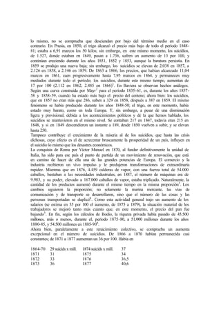 lo mismo, no se comprueba que desciendan por bajo del término medio en el caso
contrario. En Prusia, en 1850, el trigo alcanzó el precio más bajo de todo el período 1848-
81; estaba a 6,91 marcos los 50 kilos; sin embargo, en este mismo momento, los suicidios,
de 1.527, donde estaban en 1849, pasan a 1.736, sufren un aumento de 13 por 100, y
continúan creciendo durante los años 1851, 1852 y 1853, aunque la baratura persistía. En
1859 se produjo una nueva baja; sin embargo, los suicidios se elevan de 2.038 en 1857, a
2.126 en 1858, a 2.146 en 1859. De 1863 a 1866, los precios, que habían alcanzado 11,04
marcos en 1861, caen progresivamente hasta 7,95 marcos en 1864, y permanecen muy
mediados durante todo el período; los suicidios, durante este mismo tiempo, aumentan de
17 por 100 (2.112 en 1862, 2.485 en 1866)1
. En Baviera se observan hechos análogos.
Según una curva construida por Mayr2
para el período 1835-61, es, durante los años 1857-
58 y 1858-59, cuando ha estado más bajo el precio del centeno; ahora bien: los suicidios,
que en 1857 no eran más que 286, suben a 329 en 1858, después a 387 en 1859. El mismo
fenómeno se había producido durante los años 1848-50; el trigo, en este momento, había
estado muy barato, como en toda Europa. Y, sin embargo, a pesar de una disminución
ligera y provisional, debida a los acontecimientos políticos y de la que hemos hablado, los
suicidios se mantuvieron en el mismo nivel. Se contaban 217 en 1847, todavía eran 215 en
1848, y si en 1849 descendieron un instante a 189, desde 1850 vuelven a subir, y se elevan
hasta 250.
Tampoco contribuye el crecimiento de la miseria al de los suicidios, que hasta las crisis
dichosas, cuyo efecto es el de acrecentar bruscamente la prosperidad de un país, influyen en
el suicidio lo mismo que los desastres económicos.
La conquista de Roma por Víctor Manuel en 1870, al fundar definitivamente la unidad de
Italia, ha sido para ese país el punto de partida de un movimiento de renovación, que está
en camino de hacer de ella una de las grandes potencias de Europa. El comercio y la
industria recibieron un vivo impulso y le produjeron transformaciones de extraordinaria
rapidez. Mientras que en 1876, 4.459 calderas de vapor, con una fuerza total de 54.000
caballos, bastaban a las necesidades industriales, en 1887, el número de máquinas era de
9.983, y su poder, elevado a 167.000 caballos de vapor, estaba triplicado. Naturalmente, la
cantidad de los productos aumentó durante el mismo tiempo en la misma proporción3
. Los
cambios siguieron la proporción; no solamente la marina mercante, las vías de
comunicación y de transporte se desarrollaron, sino que el número de las cosas y las
personas transportadas se duplicó4
. Como esta actividad general trajo un aumento de los
salarios (se estima en 35 por 100 el aumento, de 1873 a 1879), la situación material de los
trabajadores se mejoró tanto más cuanto que, en este momento, el precio del pan fue
bajando5
. En fin, según los cálculos de Bodio, la riqueza privada había pasado de 45.500
millones, más o menos, durante el, período 1875-80, a 51.000 millones durante los años
1880-85, y 54.500 millones en 1885-906
.
Ahora bien, paralelamente a este renacimiento colectivo, se comprueba un aumenta
excepcional en el número de suicidios. De 1866 a 1870 habían permanecida casi
constantes; de 1871 a 1877 aumentan un 36 por 100. Había en
1864-70 29 suicids x mill. 1874 suicids x mill. 37
1871 31 1875 34
1872 33 1876 36,5
1873 36 1877 40,6
 