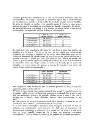 diferentes perturbaciones neuropáticas en la cifra de las muertes voluntarias. Pero aun
confundiéndolos, no se llega a establecer un paralelismo regular entre el desenvolvimiento
de las enajenaciones mentales y el del suicidio. Si, en efecto, tomando como incontestables
las cifras de Morselli, se clasifica a los principales países de Europa en cinco grupos,
teniendo en cuenta la importancia de su población de alienados (reuniendo a los idiotas y
los locos bajo la misma designación), y si se investiga en seguida cuál es en cada uno de
estos grupos la cifra media de los suicidios, se obtiene el cuadro siguiente:
Alienados por
100.000 habitantes
Suicidios por
1.000.000 habitantes
1° grupo (3 países) De 340 a 280 157
2° grupo (3 países) De 261 a 245 195
3° grupo (3 países) De 185 a 164 65
4° grupo (3 países) De 150 a 116 61
5° grupo (3 países) De 110 a 100 68
Se puede decir que, generalmente, allí donde hay más locos e idiotas hay también más
suicidios, y a la inversa. Pero no se da entre las dos escalas una correspondencia
continuada, que manifieste la existencia de un vínculo causal determinado entre los dos
órdenes de fenómenos. El segundo grupo, que debería contar con menos suicidios que el
primero, tiene más; el quinto, que, desde igual punto de vista, debería ser inferior a los
demás, es, por el contrario, superior al cuarto y aun al tercero. Si, en fin, a la estadística de
la enajenación mental que recoge Morselli, se sustituye de la Koch, que es mucho más
completa y, a lo que parece, más rigurosa, la ausencia de paralelismo tiene mucho más
relieve. He aquí lo que se encuentra en ella28
:
Locos e idiotas por
100.000 habitantes
Suicidios por
1.000.000 habitantes
1° grupo (3 países) De 422 a 395 76
2° grupo (3 países) De 305 a 291 123
3° grupo (3 países) De 268 a 244 130
4° grupo (3 países) De 223 a 218 227
5° grupo (4 países) De 216 a 146 77
Otra comparación hecha por Morselli entre las diferentes provincias de Italia, es muy poco
significativa, según su propia confesión29
.
5º Como la locura parece crecer regularmente desde hace un siglo30
, y ocurre lo mismo con
el suicidio, pudiera verse en este hecho una prueba de su solidaridad. Pero lo que le quita
todo valor demostrativo es que en las sociedades inferiores en que la locura es muy rara, el
suicidio, por el contrario, resulta demasiado frecuente, como determinaremos en otro
lugar31
.
La cifra social de los suicidios no sostiene relación con la tendencia a la locura ni, por vía
de inducción, con la tendencia a las diferentes formas de la neurastenia.
Y si, como hemos demostrado, la neurastenia puede predisponer al suicidio, no tiene, sin
embargo, esta predisposición como necesaria. Sin duda que el neurasténico está
inevitablemente predestinado al sufrimiento, si se mezcla muy de cerca a la vida activa,
pero no le es imposible retirarse de ella y nevar una existencia especialmente
contemplativa. Y si los conflictos de intereses y las pasiones son demasiado tumultuosos y
 