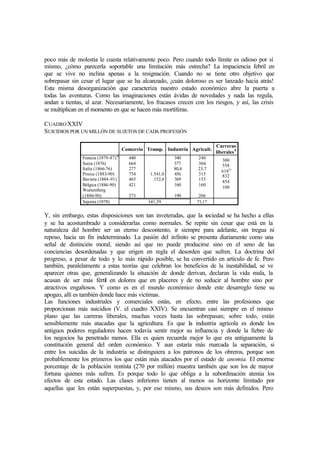 poco más de molestia le cuesta relativamente poco. Pero cuando todo límite es odioso por sí
mismo, ¿cómo parecerla soportable una limitación más estrecha? La impaciencia febril en
que se vive no inclina apenas a la resignación. Cuando no se tiene otro objetivo que
sobrepasar sin cesar el lugar que se ha alcanzado, ¡cuán doloroso es ser lanzado hacia atrás!
Esta misma desorganización que caracteriza nuestro estado económico abre la puerta a
todas las aventuras. Como las imaginaciones están ávidas de novedades y nada las regula,
andan a tientas, al azar. Necesariamente, los fracasos crecen con los riesgos, y así, las crisis
se multiplican en el momento en que se hacen más mortíferas.
CUADROXXIV
SUICIDIOS POR UN MILLÓN DE SUJETOS DE CADA PROFESIÓN
Comercio Transp. Industria Agricult.
Carreras
liberales9
Francia (1879-87)10
Suiza (1876)
Italia (1866-76)
Prusia (1883-90)
Baviera (1884-91)
Bélgica (1884-90)
Wurtemberg
(1886-90)
440
664
277
754
465
421
273
1.541,0
152,6
340
577
80,4
456
369
160
190
240
304
23,7
315
153
160
206
300
558
61811
832
454
100
Sajonia (1878) 341,59 71,17
Y, sin embargo, estas disposiciones son tan inveteradas, que la sociedad se ha hecho a ellas
y se ha acostumbrado a considerarlas como normales. Se repite sin cesar que está en la
naturaleza del hombre ser un eterno descontento, ir siempre para adelante, sin tregua ni
reposo, hacia un fin indeterminado. La pasión del infinito se presenta diariamente como una
señal de distinción moral, siendo así que no puede producirse sino en el seno de las
conciencias desordenadas y que erigen en regla el desorden que sufren. La doctrina del
progreso, a pesar de todo y lo más rápido posible, se ha convertido en artículo de fe. Pero
también, paralelamente a estas teorías que celebran los beneficios de la inestabilidad, se ve
aparecer otras que, generalizando la situación de donde derivan, declaran la vida mala, la
acusan de ser más fértil en dolores que en placeres y de no seducir al hombre sino por
atractivos engañosos. Y como es en el mundo económico donde este desarreglo tiene su
apogeo, allí es también donde hace más victimas.
Las funciones industriales y comerciales están, en efecto, entre las profesiones que
proporcionan más suicidios (V. el cuadro XXIV). Se encuentran casi siempre en el mismo
plano que las carreras liberales, muchas veces hasta las sobrepasan; sobre todo, están
sensiblemente más atacadas que la agricultura. Es que la industria agrícola es donde los
antiguos poderes reguladores hacen todavía sentir mejor su influencia y donde la fiebre de
los negocios ha penetrado menos. Ella es quien recuerda mejor lo que era antiguamente la
constitución general del orden económico. Y aun estaría más marcada la separación, si
entre los suicidas de la industria se distinguiera a los patronos de los obreros, porque son
probablemente los primeros los que están más atacados por el estado de anomia. El enorme
porcentaje de la población rentista (270 por millón) muestra también que son los de mayor
fortuna quienes más sufren. Es porque todo lo que obliga a la subordinación atenúa los
efectos de este estado. Las clases inferiores tienen al menos su horizonte limitado por
aquellas que les están superpuestas, y, por eso mismo, sus deseos son más definidos. Pero
 
