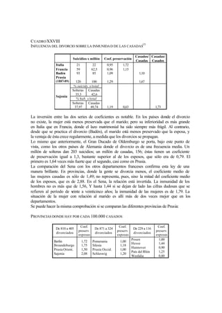 CUADROXXVIII
INFLUENCIA DEL DIVORCIO SOBRE LA INMUNIDAD DE LAS CASADAS
15
Suicidios x millón Coef. preservación
Casados/
Casadas
Casadas/
Casados
Italia
Francia
Badén
Prusia
(1887-89)
21
59
93
120
22
62,5
85
100
0,95
0,96
1,09
1,29
1,72
1,15
1,10
1,67
% suicids. s/total
Solteras
35,3
Casadas
42,6
% hab. s/total
Sajonia
Solteras
37,97
Casadas
49,74 1,19 0,63 1,73
La inversión entre las dos series de coeficientes es notable. En los países donde el divorcio
no existe, la mujer está menos preservada que el marido; pero su inferioridad es más grande
en Italia que en Francia, donde el lazo matrimonial ha sido siempre más frágil. Al contrario,
desde que se practica el divorcio (Badén), el marido está menos preservado que la esposa, y
la ventaja de ésta crece regularmente, a medida que los divorcios se propagan.
Lo mismo que anteriormente, el Gran Ducado de Oldemburgo se porta, bajo este punto de
vista, como los otros países de Alemania donde el divorcio es de una frecuencia media. Un
millón de solteras dan 203 suicidios; un millón de casadas, 156; éstas tienen un coeficiente
de preservación igual a 1,3, bastante superior al de los esposos, que sólo era de 0,79. El
primero es 1,64 veces más fuerte que el segundo, casi como en Prusia.
La comparación del Sena con los otros departamentos franceses confirma esta ley de una
manera brillante. En provincias, donde la gente se divorcia menos, el coeficiente medio de
las mujeres casadas es sólo de 1,49; no representa, pues, sino la mitad del coeficiente medio
de los esposos, que es de 2,88. En el Sena, la relación está invertida. La inmunidad de los
hombres no es más que de 1,56, Y hasta 1,44 si se dejan de lado las cifras dudosas que se
refieren al período de veinte a veinticinco años; la inmunidad de las mujeres es de 1,79. La
situación de la mujer con relación al marido es allí más de dos veces mejor que en los
departamentos.
Se puede hacer la misma comprobación si se comparan las diferentes provincias de Prusia:
PROVINCIAS DONDE HAY POR CADA 100.000 CASADOS
De 810 a 405
divorciados
Coef.
preserv.
esposas
De 871 a 324
divorciados
Coef.
preserv.
esposas
De 229 a 116
divorciados
Coef.
preserv.
esposas
Berlín
Broandeburgo
Prusia Orient.
Sajonia
1,72
1,75
1,50
2,08
Pomerania
Silesia
Prusia Occid.
Schleswig
1,00
1,18
1,00
1,20
Posen
Hesse
Hannover
País del Rhin
Wesfalia
1,00
1,44
0,90
1,25
0,80
 