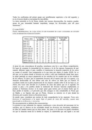 Todos los coeficientes del primer grupo son sensiblemente superiores a los del segundo, y
es en el tercero donde se encuentran los más débiles.
La única anomalía es la de Hesse, donde, por razones desconocidas, las mujeres casadas
gozan de una inmunidad bastante importante, aunque los divorciados sean allí poco
numerosos16
.
CUADROXXIX
PARTE PROPORCIONAL DE CADA SEXO EN LOS SUICIDIOS DE CADA CATEGORÍA DE ESTADO
CIVIL EN DIFERENTES PAÍSESDE EUROPA
Países y años
% s/suicidios
de célibes
% s/suicidios
de casados
Exced. medio
por país
Italia 1871
Italia 1872
Italia 1873
Italia 1874-88
Francia 1863-88
Francia 1863-66
Francia 1888-91
Baden 1869-73
Baden 1885-93
Prusia 1873-75
Prusia 1887-89
Sajonia 1866-70
Sajonia 1879-90
87
82
86
85
84
84
81
84
84
78
77
77
80
13
18
14
15
16
16
19
16
16
22
23
23
22
79
78
79
79
78
79
81
85
85
83
83
84
86
21
55
21
21
22
21
19
15
15
17
17
16
14
6,2
3,6
1
5
7
A pesar de esta concordancia de pruebas, sometamos esta ley a una última comprobación.
En lugar de comparar la inmunidad de los esposos a la de las esposas, busquemos de qué
manera, diferente según el país, modifica el matrimonia la situación respectiva de los sexos
en cuanto al suicidio. Esta comparación es la que tiene por objeto el cuadro XXIX. Se ve
allí que, en los países donde el divorcio no existe o sólo está establecido desde hace poco,
la mujer participa en mayor proporción en los suicidios de los casados que en los suicidios
de los solteros. Es decir, que el casamiento favorece allí al esposo más que a la esposa, y la
situación desfavorable de esta última está más de relieve en Italia que en Francia. El
excedente medio de la parte proporcional de las mujeres casadas sobre la de las hijas es, en
efecto, dos veces más elevado en el primero de estos dos países que en el segundo. En
cuanto se pasa a los pueblos donde la institución del divorcio funciona ampliamente, se
produce el fenómeno inverso: es la mujer quien gana terreno, por el mismo hecho que lo
hace perder al marido; y el provecho que ella consigue es más considerable en Prusia que
en Badén, y en Sajonia más que en Prusia. Alcanza su máximo en el país donde los
divorcios, por su parte, tienen su frecuencia mayor.
Se puede, pues, considerar por encima de toda comprobación la ley siguiente: Tanto más
favorece el matrimonio a la mujer bajo el punto de vista del suicidio, cuanto más
practicado es el divorcio, y viceversa.
De esta proposición se deducen dos consecuencias:
La primera es que solamente los esposos contribuyen a esta elevación del porcentaje de los
suicidios, que se observa en las sociedades donde los divorcios son frecuentes, matándose
en ellas los casados menos que en otras partes. Así, pues, si el divorcio no puede extenderse
sin que la situación moral de la familia se mejore, es inadmisible que está ligado a un mal
 