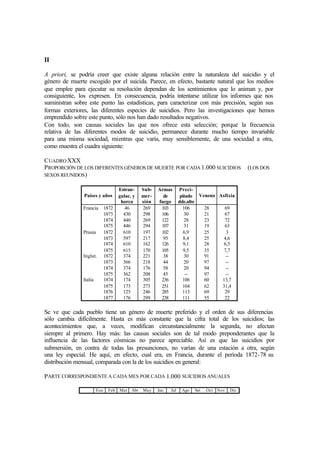 II
A priori, se podría creer que existe alguna relación entre la naturaleza del suicidio y el
género de muerte escogido por el suicida. Parece, en efecto, bastante natural que los medios
que emplee para ejecutar su resolución dependan de los sentimientos que lo animan y, por
consiguiente, los expresen. En consecuencia, podría intentarse utilizar los informes que nos
suministran sobre este punto las estadísticas, para caracterizar con más precisión, según sus
formas exteriores, las diferentes especies de suicidios. Pero las investigaciones que hemos
emprendido sobre este punto, sólo nos han dado resultados negativos.
Con todo, son causas sociales las que nos ofrece esta selección; porque la frecuencia
relativa de las diferentes modos de suicidio, permanece durante mucho tiempo invariable
para una misma sociedad, mientras que varía, muy sensiblemente, de una sociedad a otra,
como muestra el cuadra siguiente:
CUADROXXX
PROPORCIÓN DE LOS DIFERENTES GÉNEROS DE MUERTE POR CADA 1.000 SUICIDIOS (LOS DOS
SEXOS REUNIDOS)
Países y años
Estran-
gulac. y
horca
Sub-
mer-
sión
Armas
de
fuego
Preci-
pitado
dde.alto
Veneno Asfixia
Francia
Prusia
Inglat.
Italia
1872
1873
1874
1875
1872
1873
1874
1875
1872
1873
1874
1875
1874
1875
1876
1877
46
430
440
446
610
597
610
615
374
366
374
362
174
173
125
176
269
298
269
294
197
217
162
170
221
218
176
208
305
273
246
299
103
106
122
107
102
95
126
105
38
44
58
45
236
251
285
238
106
30
28
31
6,9
8,4
9,1
9,5
30
20
20
--
106
104
113
111
28
21
23
19
25
25
28
35
91
97
94
97
60
62
69
55
69
67
72
63
3
4,6
6,5
7,7
--
--
--
--
13,7
31,4
29
22
Se ve que cada pueblo tiene un género de muerte preferido y el orden de sus diferencias
sólo cambia difícilmente. Hasta es más constante que la cifra total de los suicidios; las
acontecimientos que, a veces, modifican circunstancialmente la segunda, no afectan
siempre al primero. Hay más: las causas sociales son de tal modo preponderantes que la
influencia de las factores cósmicas no parece apreciable. Así es que las suicidios por
submersión, en contra de todas las presunciones, no varían de una estación a otra, según
una ley especial. He aquí, en efecto, cual era, en Francia, durante el períoda 1872-78 su
distribución mensual, comparada con la de los suicidios en general:
PARTE CORRESPONDIENTE A CADA MES POR CADA 1.000 SUICIDIOS ANUALES
Ene Feb Mar Abr May Jun Jul Ago Set Oct Nov Dic
 