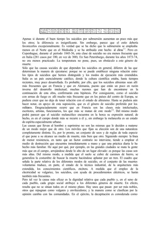 Todos
Subm.
75,8
73,5
66,5
67,0
84,8
81,9
00,3
94,4
103,1
106,4
109,9
117,3
103,5
107,7
86,3
91,2
74,3
71,0
74,1
74,3
65,2
61,0
59,2
54,2
Apenas si durante el buen tiempo los suicidios por submersión aumentan un poco más que
los otros; la diferencia es insignificante. Sin embargo, parece que el estío debería
favorecerlos excepcionalmente. Es verdad que se ha dicho que la submersión se empleaba
menos en el Norte que en el Mediodía y se ha atribuido este hecho al clima11
. Pero en
Copenhague, durante el período 1845-56, esta clase de suicidio no era menos frecuente que
en Italia (281 casos por 100, en vez de 300). En San Petersburgo, durante los años 1873-74,
no era menos practicado. La temperatura no pone, pues, un obstáculo a este género de
muerte.
Sólo que las causas sociales de que dependen los suicidios en general, difieren de las que
determinan la manera de ejecutarse: porque no se puede establecer ninguna relación entre
los tipos de suicidios que hemos distinguido y los modos de ejecución más extendidos.
Italia es un país esencialmente católico, donde la cultura científica estaba, hasta tiempos
recientes, muy poco desarrollada. Es probable, por ello, que los suicidios altruistas sean allí
más frecuentes que en Francia y que en Alemania, puesto que están un poco en razón
inversa del desarrollo intelectual; muchas razones que han de encontrarse en la
continuación de esta obra, confirmarán esta hipótesis. Por consiguiente, como el suicidio
con armas de fuego es allí mucho más frecuente que en los países del centro de Europa, se
pudiera creer que no deja de tener relación con el estado de altruismo. Hasta se pudiera aún
hacer notar, en apoyo de esta suposición, que es el género de suicidio preferido por los
militares. Desgraciadamente ocurre que en Francia son las clases más intelectuales,
escritores, artistas, funcionarios, los que más se matan de este modo12
. Del mismo modo
podrá parecer que el suicidio melancólico encuentra en la horca su expresión natural; de
hecho, es en el campo donde más se recurre a él y, sin embargo la melancolía es un estado
de espíritu especialmente urbano.
Las causas que llevan al hombre a suprimirse no son las mismas que le deciden a matarse
de un modo mejor que de otro. Los móviles que fijan su elección son de una naturaleza
completamente distinta. Es, por lo pronto, un conjunto de usos y de reglas de toda especie
el que pone a su alcance un medio de muerte, más bien que otro. Siguiendo siempre la línea
de menor resistencia, en tanto que un factor contrario no interviene, tiende a emplear el
medio de destrucción que encuentra inmediatamente a mano y que una práctica diaria le ha
hecho más familiar. He aquí por qué, por ejemplo, en las grandes ciudades se mata la gente
más que en el campo, arrojándose desde lo alto de un lugar elevado: es porque las casas son
más altas. Del mismo modo, a medida que el suelo se cubre de caminos de hierro, se
generaliza la costumbre de buscar la muerte haciéndose aplastar por un tren. El cuadro que
señala la parte relativa de los diferentes modos de suicidio, en el conjunto de las muertes
voluntarias traduce, en parte, el estado de la técnica industrial, de la arquitectura más
extendida, los conocimientos científicos, etcétera. A medida que el empleo de la
electricidad se vulgarice, los suicidios, con ayuda de procedimientos eléctricos, se harán
también más frecuentes.
Pero tal vez la causa más eficaz es la dignidad relativa que cada pueblo y, en el seno de
cada pueblo, cada grupo social atribuye a los diferentes géneros de muerte. En efecto,
resulta que no se sitúan todos en el mismo plano. Hay unos que pasan por ser más nobles,
otros que repugnan como vulgares y envilecedores; y la manera como se clasifican por la
opinión cambia con las comunidades. En el ejército, la decapitación es considerada como
 