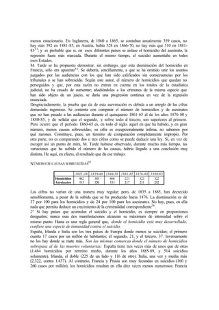 menos estacionario. En Inglaterra, de 1860 a 1865, se contaban anualmente 359 casos, no
hay más 392 en 1881-85; en Austria, había 528 en 1866-70, no hay más que 510 en 1881-
8553
; y es probable que si, en esos diferentes países se aislase el homicidio del asesinato, la
regresión fuera más marcada. Durante el mismo tiempo, el suicidio aumentaba en todos
esos Estados.
M. Tarde se ha propuesto demostrar, sin embargo, que esta disminución del homicidio en
Francia, sólo era aparente54
. Se debería, sencillamente, a que se ha omitido unir los asuntos
juzgados por las audiencias con los que han sido calificados sin consecuencias por los
tribunales o se han sobreseído. Según este autor, el número de homicidios que quedan no
perseguidos y que, por esta razón no entran en cuenta en los totales de la estadística
judicial, no ha cesado de aumentar; añadiéndolos a los crímenes de la misma especie que
han sido objeto de un juicio, se daría una progresión continua en vez de la regresión
enunciada.
Desgraciadamente, la prueba que da de esta aseveración es debida a un arreglo de las cifras
demasiado ingenioso. Se contenta con comparar el número de homicidios y de asesinatos
que no han pasado a las audiencias durante el quinquenio 1861-65 al de los años 1876-80 y
1880-85, y de señalar que el segundo, y sobre todo el tercero, son superiores al primero.
Pero ocurre que el período 1860-65 es, en todo el siglo, aquel en que ha habido, y en gran
número, menos causas sobreseídas; su cifra es excepcionalmente ínfima, no sabemos por
qué razones. Constituye, pues, un término de comparación completamente impropio. Por
otra parte, no es comparando dos o tres cifras como se puede deducir una ley. Si, en vez de
escoger así un punto de mira, M. Tarde hubiese observado, durante mucho más tiempo, las
variaciones que ha sufrido el número de las causas, habría llegado a una conclusión muy
distinta. He aquí, en efecto, el resultado que da ese trabajo:
NÚMERO DE CAUSAS SOBRESEÍDAS55
1835-38 1839-40 1846-50 1881-85 1876-80 1880-85
Homicidios
Asesinatos
442
313
503
320
408
333
223
217
322
231
322
252
Las cifras no varían de una manera muy regular; pero, de 1835 a 1885, han decrecido
sensiblemente, a pesar de la subida que se ha producido hacia 1876. La disminución es de
37 por 100 para los homicidios y de 24 por 100 para los asesinatos. No hay, pues, en ella
nada que permita deducir un crecimiento de la criminalidad correspondiente56
.
2º Si hay países que acumulan el suicidio y el homicidio, es siempre en proporciones
desiguales; nunca esas dos manifestaciones alcanzan su máximum de intensidad sobre el
mismo punto. Hasta es una regla general que, donde el homicidio está muy desarrollado,
confiere una especie de inmunidad contra el suicidio.
España, Irlanda e Italia son los tres países de Europa donde menos se suicidan; el primero
cuenta 17 casos por un millón de habitantes; el segundo, 21, y el tercero, 37. Inversamente
no los hay donde se mate más. Son las mismas comarcas donde el número de homicidios
sobrepasa al de las muertes voluntarias; España tiene tres veces más de unos que de otras
(1.484 homicidios por término medio, durante los años 1885-89, y 514 suicidios
solamente). Irlanda, el doble (225 de un lado y 116 de otro). Italia, una vez y media más
(2.322, contra 1.437). Al contrario, Francia y Prusia son muy fecundas en suicidios (160 y
260 casos por millón); los homicidios resultan en ella diez veces menos numerosos: Francia
 
