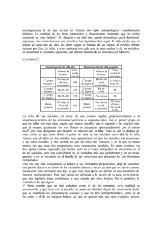 investigaciones la de que existen en Francia dos tipos antropológicos completamente
distintos. La realidad de los tipos intermedios y diversamente matizados que ha creído
reconocer es muy dudosa8
. Si, dejando a un lado este cuadro sistemático, quizá demasiado
ingenioso, nos contentaremos con clasificar los departamentos según la talla media que es
propia de cada una de ellos (es decir, según el número de los sujetos al servicio militar,
exentos por falta de talla), y si se confronta con cada una de estas medias la de los suicidios,
se encuentran lo resultados siguientes, que difieren bastante de los obtenidos por Morselli.
CUADROVII
Departamentos de talla alta Departamentos de talla pequeña
Número de
exentos
Cifra
media
suicids
Número de
exentos
Cifra
media de
suicidios
1er
grupo
(9 depart.)
Por bajo de
40 s/mil
examinados
180
1er
grupo
(22 depart.)
De 60 a 80
s/mil
examinados
115 (sin el
Sena 101)
2º grupo
(8 depart.)
De 40 a 50 249 2º grupo
(12 depart.)
De 80
a 100
88
3er
grupo
(17 depart.)
De 50 a 60 170 3er
grupo
(14 depart.)
Por encima 90
Media
general
Por bajo de
60 en mil
examinados
191
Media
general
Por encima
en mil
examinados
103 (con
el Sena)
93 (sin el
Sena)
La cifra de los suicidios no crece de una manera regular, proporcionalmente a la
importancia relativa de los elementos kymrricos o supuestos tales. Así, el primer grupo en
que las tallas son más altas, cuenta con menos suicidios que el segundo y no muchos más
que el tercero; igualmente los tres últimos se encuentran aproximadamente con el mismo
nivel9
, por muy desiguales que resulten en relación con la talla. Todo lo que se deduce de
estas cifras, es que tanto desde el punto de vista de los suicidios como del de la talla,
Francia está dividida en dos mitades: una septentrional, en que los suicidios son numerosos
y las tallas elevadas, y otra central, en que las tallas son menores, y en la que se matan
menos, sin que estas dos progresiones sean exactamente paralelas. En otros términos, las
dos grandes masas regionales que hemos visto en el mapa etnográfico se encuentran en el
de los suicidios, pero esta coincidencia no es verdadera más que globalmente y de un modo
general, y no se encuentra en el detalle de las variaciones que presentan los dos fenómenos
comparados.
Una vez que esta coincidencia se reduce a sus verdaderas proporciones, deja de constituir
una prueba decisiva en favor de los elementos étnicos y no es ya más que un hecho curioso,
insuficiente para demostrar una ley; lo que muy bien puede ser debido al solo encuentro de
factores independientes. Para que pueda ser atribuida a la acción de la raza, seria preciso
que esta hipótesis fuese confirmada, y aun exigida por otros hechos. Por el contrario, le
contradicen los que siguen:
1º Sería extraño que un tipo colectivo como el de los alemanes, cuya realidad es
incontestable y que tiene con el suicidio tan poderosa afinidad, dejase de manifestarla desde
que se modifican las circunstancias sociales; y que un tipo semiproblemático, como el de
los celtas o el de los antiguos belgas, del que no quedan más que raros vestigios, tuviese
 