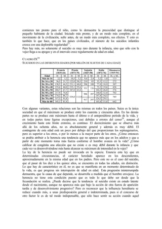 comienza tan pronto para el niño, como lo demuestra la precocidad que distingue al
pequeño habitante de la ciudad. Iniciado más pronto, y de un modo más completo, en el
movimiento de la civilización, sufre antes, de un modo más completo, sus efectos. Y esto es
también lo que hace, que en los países civilizados, el número de los suicidios infantiles
crezca con una deplorable regularidad27
.
Pero hay más, no solamente el suicidio es muy raro durante la infancia, sino que sólo con la
vejez llega a su apogeo y en el intervalo crece regularmente de edad en edad.
CUADROIX28
SUICIDIOS EN LAS DIFERENTES EDADES (POR MILLÓN DE SUJETOS DE CADA EDAD)
Francia
(1835-44)
Prusia
(1873-75)
Sajonia
(1847-58)
Italia
(1872-76)
Dinamarca
(1845-56)
Edad H M H M H M H M H, y M,
Más de 16 2,2 1,2 10,5 3,2 9,6 2,4 3,2 1,0 113
De 16 a 20 56,5 31,7 122,0 50,3 210 85 32,3 12,2 272
De 20 a 30 130,5 44,5 231,1 60,8 396 108 77,0 18,9 307
De 30 a 40 155,6 44,0 235,1 55,6 72,3 19,6 426
De 40 a 50 204,7 67,7 347,0 61,6
551 126
102,3 26,0 576
De 50 a 60 217,9 74,8 140,0 32,0 702
De 60 a 70 274,2 86,7
906 207
147,8 34,5
De 70 a 80 317,3 91,8 124,3 29,1
785
Más de 80 345,1 81,4
529,0 113,9
917 297
103,8 33,8 642
Con algunas variantes, estas relaciones son las mismas en todos los países. Suiza es la única
sociedad en que el máximum se produce entre los cuarenta y cincuenta años. En las demás
partes no se produce este máximum hasta el último o el antepenúltimo período de la vida, y
en todas partes tiene ligeras excepciones, casi debidas a errores del censo29
, aunque el
crecimiento hasta este límite extremo, es continuo. El decrecimiento que se observa más
allá de los ochenta años, no es absolutamente general y además es muy débil. El
contingente de esta edad está un poco por debajo del que proporcionan los septuagenarios,
pero es superior a los otros, o por lo menos a la mayor parte de los otros. ¿Cómo entonces
se podría atribuir a la herencia una tendencia que no aparece más que en los adultos y que a
partir de este momento toma más fuerza conforme el hombre avanza en la vida? ¿Cómo
calificar de congénita una afección que no existe o es muy débil durante la infancia y que
cada vez va desenvolviéndose más hasta alcanzar su máximum de intensidad en la vejez?
La ley de la herencia no puede ser invocada en la especie. Enuncia esta ley que en
determinadas circunstancias, el carácter heredado aparece en los descendientes,
aproximadamente en la misma edad que en los padres. Pero este no es el caso del suicidio,
que al pasar de los diez a los quince años, se encuentra en todas las edades, sin distinción.
Lo que hay de característico en él, no es que se manifiesta en un momento determinado de
la vida, es que progresa sin interrupción de edad en edad. Esta progresión ininterrumpida
demuestra, que la causa de que depende, se desarrolla a medida que el hombre envejece. La
herencia no tiene esta condición puesto que es todo lo que debe ser desde que la
fecundación se realiza. ¿Puede decirse que la tendencia al suicidio existe en estado latente
desde el nacimiento, aunque no aparezca más que bajo la acción de otra fuerza de aparición
tardía y de desenvolvimiento progresivo? Pero es reconocer que la influencia hereditaria se
reduce cuando más, a unas predisposición general e indeterminada, pues si el concurso de
otro factor le es de tal modo indispensable, que sólo hace sentir su acción cuando aquel
 