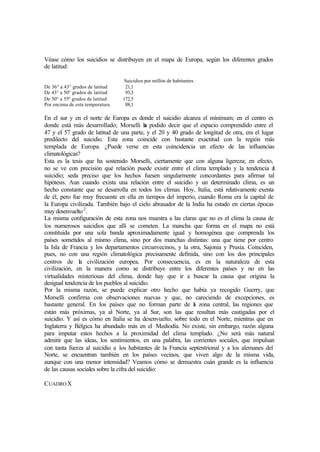 Véase cómo los suicidios se distribuyen en el mapa de Europa, según los diferentes grados
de latitud:
Suicidios por millón de habitantes
De 36° a 43° grados de latitud 21,1
De 43° a 50° grados de latitud 93,3
De 50° a 55º grados de latitud 172,5
Por encima de esta temperatura 88,1
En el sur y en el norte de Europa es donde el suicidio alcanza el mínimum; en el centro es
donde está más desarrollado; Morselli ha podido decir que el espacio comprendido entre el
47 y el 57 grado de latitud de una parte, y el 20 y 40 grado de longitud de otra, era el lugar
predilecto del suicidio. Esta zona coincide con bastante exactitud con la región más
templada de Europa. ¿Puede verse en esta coincidencia un efecto de las influencias
climatológicas?
Esta es la tesis que ha sostenido Morselli, ciertamente que con alguna ligereza; en efecto,
no se ve con precisión qué relación puede existir entre el clima templado y la tendencia al
suicidio; seda preciso que los hechos fuesen singularmente concordantes para afirmar tal
hipótesis. Aun cuando exista una relación entre el suicidio y un determinado clima, es un
hecho constante que se desarrolla en todos los climas. Hoy, Italia, está relativamente exenta
de él, pero fue muy frecuente en ella en tiempos del imperio, cuando Roma era la capital de
la Europa civilizada. También bajo el cielo abrasador de la India ha estado en ciertas épocas
muydesenvuelto2
.
La misma configuración de esta zona nos muestra a las claras que no es el clima la causa de
los numerosos suicidios que allí se cometen. La mancha que forma en el mapa no está
constituida por una sola banda aproximadamente igual y homogénea que comprenda los
países sometidos al mismo clima, sino por dos manchas distintas: una que tiene por centro
la Isla de Francia y los departamentos circunvecinos, y la otra, Sajonia y Prusia. Coinciden,
pues, no con una región climatológica precisamente definida, sino con los dos principales
centros de la civilización europea. Por consecuencia, es en la naturaleza de esta
civilización, en la manera como se distribuye entre los diferentes países y no en las
virtualidades misteriosas del clima, donde hay que ir a buscar la causa que origina la
desigual tendencia de los pueblos al suicidio.
Por la misma razón, se puede explicar otro hecho que había ya recogido Guerry, que
Morselli confirma con observaciones nuevas y que, no careciendo de excepciones, es
bastante general. En los países que no forman parte de la zona central, las regiones que
están más próximas, ya al Norte, ya al Sur, son las que resultan más castigadas por el
suicidio. Y así es cómo en Italia se ha desenvuelto, sobre todo en el Norte, mientras que en
Inglaterra y Bélgica ha abundado más en el Mediodía. No existe, sin embargo, razón alguna
para imputar estos hechos a la proximidad del clima templado. ¿No será más natural
admitir que las ideas, los sentimientos, en una palabra, las corrientes sociales, que impulsan
con tanta fuerza al suicidio a los habitantes de la Francia septentrional y a los alemanes del
Norte, se encuentran también en los países vecinos, que viven algo de la misma vida,
aunque con una menor intensidad? Veamos cómo se demuestra cuán grande es la influencia
de las causas sociales sobre la cifra del suicidio:
CUADROX
 