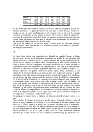 Verano
Primavera
Otoño
Invierno
312
284
227
177
301
275
229
195
306
283
210
201
307
281
217
195
308
282
218
192
315
281
219
185
280
284
227
199
1.000 1.000 1.000 1.000 1.000 1.000 1.000
Por esa doble razón hay durante el verano un exceso de actividad, una plétora de vida que
pretende ejercitarse y no puede producirse mas que bajo la forma de actos violentos. El
suicidio es una de estas manifestaciones, y el homicidio otra, y por esto las muertes
voluntarias se multiplican en esta estación al mismo tiempo que los delitos de sangre. Por
otra parte, la enajenación mental, bajo todos sus aspectos, se desenvuelve preferentemente
en esta época; es natural, por tanto, que el suicidio, como consecuencia de las relaciones
que sostiene con la locura, evoluciones de igual modo.
Esta teoría, que seduce por su sencillez, parece, al primer punto de vista, estar conforme
con los hechos. Parece también que es la expresión inmediata de los mismos. En realidad,
está muy lejos de explicarlos.
III
En primer lugar, implica una concepción muy discutible del suicidio. Supone, en efecto,
que éste tiene siempre como antecedente psicológico un estado de sobreexcitación que
consiste en un acto violento y que no es posible mas que por un gran desplegamiento de
fuerzas. Por el contrario, el suicidio resulta frecuentemente de una extrema depresión. Si
existe el suicidio exaltado o exasperado, el suicidio melancólico no es menos frecuente, y
ya tendremos ocasión de demostrarlo. Es imposible que el calor obre de la misma manera
sobre uno y sobre otro; si estimula el primero debe raras veces producir el segundo. La
influencia agravante que pudiera tener sobre ciertos sujetos estaría neutralizada y aun
anulada por la acción moderadora que ejerciera sobre otros y, por consecuencia, no puede
manifestarse sobre todos de una manera tan sensible, a través de los datos de la estadística.
Las variaciones que ésta presenta según las estaciones deben de obedecer a otras causas.
Por lo que se refiere al hecho de ver variaciones semejantes sufridas en igual momento por
la enajenación mental, sería preciso para poder aceptarlo admitir, entre el suicidio y la
locura, una relación más inmediata y más estrecha que la que en realidad existe. Por otra
parte no se ha probado todavía que las estaciones obren de igual manera sobre ambos
fenómenos4
, y aun cuando este paralelismo fuese incontestable, aún nos quedaría por saber
si son los cambios de temperatura de las estaciones los que hacen ascender o descender la
curva de la enajenación mental. No es seguro que causas de una naturaleza diferente no
puedan producir o contribuyan a producir este resultado.
Sea cualquiera la manera como se explique esta influencia atribuida al calor, veamos si es
real.
Parece resultar, de algunas observaciones, que los calores demasiado violentos excitan al
hombre a matarse. Durante la expedición a Egipto, el número de suicidios aumentó, según
parece, en el ejército francés y se imputó este crecimiento a la elevación de la temperatura.
En los trópicos no es raro ver a los hombres precipitarse bruscamente en el mar, cuando el
sol lanza verticalmente sus rayos. El doctor Dietrich cuenta que en un viaje alrededor del
mundo, realizado en 1844 a 1847, por el conde Carlos de Gortz, observó una impulsión
irresistible, que él llama the horrors, en los marinos de la tripulación y que describe así: “El
 