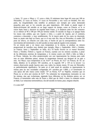 a Junio, 25 veces a Mayo y 12 veces a Julio. El mínimum tiene lugar 60 veces por 100 en
Diciembre, 22 veces en Enero, 15 veces en Noviembre y tres veces en Octubre. Por otra
parte, las irregularidades más notables se producen casi siempre por series demasiado
pequeñas para que se les conceda una gran importancia. Allí donde se puede seguir el
desenvolvimiento del suicidio en un largo espacio de tiempo, como en Francia, se le ve
crecer hasta Junio y decrecer en seguida hasta Enero, y lo distancia entre los dos extremos
no es inferior al 90 ó 100 por 100 por término medio. El suicidio no llega a su apogeo hasta
los meses más cálidos, que son Agosto o Julio, y a partir de Agosto, por el contrario,
comienza a descender, y muy notablemente. En la mayor parte de los casos no desciende
hasta su punto más bajo en Enero, que es el mes más frío, sino en Diciembre; el cuadro XII
pone de relieve, en relación con cada mes, el hecho de que la correspondencia entre los
movimientos del termómetro y los del suicidio no tiene nada de regular ni de constante.
En un mismo país y en meses cuya temperatura es la misma, se produce un número
proporcional de suicidios muy distinto (por ejemplo, Mayo y Septiembre, Abril y Octubre,
en Francia; Junio y Septiembre en Italia, etc.) El hecho inverso no es menos frecuente;
Enero y Octubre, Febrero y Agosto en Francia, cuentan con los mismos suicidios, a pesar
de las diferencias enormes de temperatura, y lo mismo ocurre con Abril y Julio en Italia y
en Prusia. Además, las cifras proporcionales son casi rigurosamente las mismas para cada
mes en estos diferentes países, aunque la temperatura mensual sea desigual de un país a
otro. Así Mayo, cuya temperatura es de 10,47° en Prusia, de 14,2° en Francia, de 18° en
Italia, dándose en la primera 104 suicidios, en la segunda 105 y 103 en la tercera7
. La
misma observación puede hacerse para casi, todos los demás meses. El caso de Diciembre
es particularmente significativo. Su parte en el total anual de suicidios es rigurosamente la
misma para las tres sociedades comparadas (61 suicidios por 1.000), y el termómetro en
esta época del año marca como medio 7,9º en Roma, 9,5º en Nápoles, mientras que en
Prusia no se eleva por encima de 0,67°. No solamente las temperaturas mensuales no son
las mismas, sino que evolucionan, siguiendo leyes diferentes en los distintos países; así, en
Francia, el termómetro sube más de Enero a Abril que de Abril a Junio; lo contrario ocurre
en Italia. Las variaciones termométricas y las del suicidio no tienen, pues, ninguna relación.
CUADROXII6
Francia
(1866-70)
Italia
(1883-80)
Prusia (18-6-78,
80-82, 85-89)
TemperaturaTempe-
ratura
media
% de
suicidios
por mes Roma Nápoles
% de
suicidios
por mes
Temp.
media
(1848-77)
% de
suicidios
por mes
Enero
Febrero
Marzo
Abril
Mayo
Junio
Julio
Agosto
Setiem.
Octubre
Noviem.
Diciem.
2,4
4,0
6,4
10,1
14,2
17,2
18,9
18,5
15,7
11,3
6,5
3,7
68
80
86
102
105
107
100
82
74
70
66
61
6,8
8,2
10,4
13,5
18,0
21,9
24,9
24,3
21,2
16,3
10,9
7,9
8,4
9,3
10,7
14,0
17,9
21,5
24,3
24,2
21,5
17,1
12,2
9,5
69
80
81
98
103
105
102
93
73
65
63
61
0,28
0,73
2,74
6,79
10,47
14,05
15,22
14,60
11,60
7,79
2,93
0,60
61
67
78
99
104
105
99
90
83
78
70
61
 
