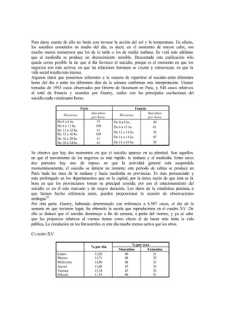 Para darse cuenta de ello no basta con invocar la acción del sol y la temperatura. En efecto,
los suicidios cometidos en medio del día, es decir, en el momento de mayor calor, son
mucho menos numerosos que los de la tarde o los de media mañana. Se verá más adelante
que al mediodía se produce un decrecimiento sensible. Descontada esta explicación sólo
queda como posible la de que el día favorece el suicidio, porque es el momento en que los
negocios son más activos, en que las relaciones humanas se cruzan y entrecruzan, en que la
vida social resulta más intensa.
Algunos datos que poseemos referentes a la manera de repartirse el suicidio entre diferentes
horas del día o entre los diferentes días de la semana confirman esta interpretación. Véanse
tomadas de 1993 casos observados por Brierre de Boismont en Pans, y 548 casos relativos
al total de Francia y reunidos por Guerry, cuáles son las principales oscilaciones del
suicidio cada veinticuatro horas.
París Francia
Horarios
Suicidios
por hora
Horarios
Suicidios
por hora
De 0 a 6 hs.
De 6 a 11 hs.
De 11 a 12 hs.
De 12 a 16 hs.
De 16 a 20 hs.
De 20 a 24 hs.
55
108
81
105
81
61
De 0 a 6 hs.
De 6 a 12 hs.
De 12 a 14 hs.
De 14 a 18 hs.
De 18 a 24 hs.
30
61
32
47
38
Se observa que hay dos momentos en que el suicidio aparece en su plenitud. Son aquellos
en que el movimiento de los negocios es más rápido: la mañana y el mediodía. Entre estos
dos períodos hay uno de reposo en que la actividad general está suspendida
momentáneamente, el suicidio se detiene un instante; este período de calma se produce en
París hada las once de la mañana y hacia mediodía en provincias. Es más pronunciado y
más prolongado en los departamentos que en la capital, por la única razón de que ésta es la
hora en que los provincianos toman su principal comida; por eso el estacionamiento del
suicidio es en él más marcado y de mayor duración. Los datos de la estadística prusiana, a
que hemos hecho referencia antes, pueden proporcionar la ocasión de observaciones
análogas14
.
Por otra parte, Guerry, habiendo determinado con referencia a 6.587 casos, el día de la
semana en que tuvieron lugar, ha obtenido la escala que reproducimos en el cuadro XV. De
ella se deduce que el suicidio disminuye a fin de semana, a partir del viernes, y ya se sabe
que los prejuicios relativos al viernes tienen como efecto el de hacer más lenta la vida
pública. La circulación en los ferrocarriles es este día mucho menos activa que los otros.
CUADROXV
% por sexo
% por día
Masculino Femenino
Lunes
Martes
Miércoles
Jueves
Viernes
Sábado
15,20
15,71
14,90
15,68
13,74
11,19
69
68
68
67
67
69
31
32
32
33
33
31
 