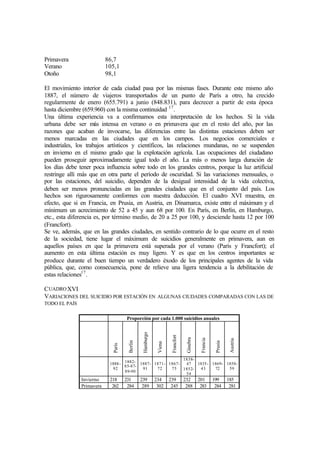 Primavera 86,7
Verano 105,1
Otoño 98,1
El movimiento interior de cada ciudad pasa por las mismas fases. Durante este mismo año
1887, el número de viajeros transportados de un punto de París a otro, ha crecido
regularmente de enero (655.791) a junio (848.831), para decrecer a partir de esta época
hasta diciembre (659.960) con la misma continuidad 17
.
Una última experiencia va a confirmamos esta interpretación de los hechos. Si la vida
urbana debe ser más intensa en verano o en primavera que en el resto del año, por las
razones que acaban de invocarse, las diferencias entre las distintas estaciones deben ser
menos marcadas en las ciudades que en los campos. Los negocios comerciales e
industriales, los trabajos artísticos y científicos, las relaciones mundanas, no se suspenden
en invierno en el mismo grado que la explotación agrícola. Las ocupaciones del ciudadano
pueden proseguir aproximadamente igual todo el año. La más o menos larga duración de
los días debe tener poca influencia sobre todo en los grandes centros, porque la luz artificial
restringe allí más que en otra parte el período de oscuridad. Si las variaciones mensuales, o
por las estaciones, del suicidio, dependen de la desigual intensidad de la vida colectiva,
deben ser menos pronunciadas en las grandes ciudades que en el conjunto del país. Los
hechos son rigurosamente conformes con nuestra deducción. El cuadro XVI muestra, en
efecto, que si en Francia, en Prusia, en Austria, en Dinamarca, existe entre el máximum y el
mínimum un acrecimiento de 52 a 45 y aun 68 por 100. En París, en Berlín, en Hamburgo,
etc., esta diferencia es, por término medio, de 20 a 25 por 100, y desciende hasta 12 por 100
(Francfort).
Se ve, además, que en las grandes ciudades, en sentido contrario de lo que ocurre en el resto
de la sociedad, tiene lugar el máximum de suicidios generalmente en primavera, aun en
aquellos países en que la primavera está superada por el verano (París y Francfort); el
aumento en esta última estación es muy ligero. Y es que en los centros importantes se
produce durante el buen tiempo un verdadero éxodo de los principales agentes de la vida
pública, que, como consecuencia, pone de relieve una ligera tendencia a la debilitación de
estas relaciones17
.
CUADROXVI
VARIACIONES DEL SUICIDIO POR ESTACIÓN EN ALGUNAS CIUDADES COMPARADAS CON LAS DE
TODO EL PAÍS
Proporción por cada 1.000 suicidios anuales
París
Berlín
Hamburgo
Viena
Francfort
Ginebra
Francia
Prusia
Austria
1888-
92
1882-
85-87-
89-90
1887-
91
1871-
72
1867-
75
1838-
47
1852-
54
1835-
43
1869-
72
1858-
59
Invierno 218 231 239 234 239 232 201 199 185
Primavera 262 284 289 302 245 288 283 284 281
 