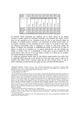 Verano 277 248 232 211 278 253 306 290 315
Otoño 241 232 258 253 238 227 210 227 219
Relación entre estaciones (Base: Invierno = 100)
París
Berlín
Hamburgo
Viena
Francfort
Ginebra
Francia
Prusia
Austria
Invierno 100 100 100 100 100 100 100 100 100
Primavera 120 124 120 129 102 124 140 142 151
Verano 127 107 107 90 112 109 152 145 168
Otoño 100 100,3 103 108 99 97 104 114 118
En resumen, hemos comenzado por establecer que la acción directa de las factores
cósmicos no puede explicar las variaciones mensuales o por estaciones del suicidio. Vemos
ahora de qué naturaleza son las verdaderas causas de ello, en qué dirección deben ser
buscadas y el resultado positivo, conforme a las conclusiones de nuestro examen crítico. Si
las muertes voluntarias son más numerosas de enero a julio, no es porque el calor ejerce
una influencia perturbadora sobre el organismo, es porque la vida social resulta más
intensa. Si adquiere esta intensidad, es indudablemente porque la posición del sol sobre la
elíptica, el estado de la atmósfera, etc., le permite desenvolverse con más facilidad que
durante el invierno. Pero no es precisamente el medio físico el que la estimula de una
manera directa; sobre todo, no es él el que marca su huella en la marcha de los suicidios.
Esta marcha depende de condiciones sociales.
Es verdad que ignoramos todavía cómo la vida colectiva puede producir esta acción. Pero
se comprende desde ahora que si ella encierra las causas que hacen variar la cifra de los
suicidios, éstos deben crecer o decrecer, según que sea más o memos activa. Lo que se
refiere a determinar con más precisión qué causas son éstas, será objeto del libro próximo.
1
Bibliografía. Lombroso, Pensiero e meteore; Ferri, Variations thermometriques et criminalite in “Archives dAnth
Criminellen”, 1887. Corre, Le delit et le suicide a Brest en Arch d Anth Crim., 1890, páginas 109 y siguientes, 259 y
siguientes. El mismo, Crime et suicide, páginas 605-639. Morselli, p. 103-157.
2
V. más adelante libro II, capítulo IV.
3
De lhypochondrie, etc., p. 28.
4
No se puede juzgar de momento cómo los casos de locura se reparten entre las estaciones más que por el número de
ingresados en los manicomios. Este criterio es muy insuficiente, pues las familias no internan a los enfermos en el
momento preciso en que la enfermedad se manifiesta, sino más tarde. Además, aun valuando este dato tal y como lo
poseemos, está muy lejos de demostrar una concordancia perfecta entre las variaciones, en las diversas estaciones, de la
locura y de los suicidios. (Según una estadística de Cazauvieilh, de cada 1.000 internados anuales en Charenton, el
número, por cada estación, sería el siguiente: invierno, 222; primavera; verano, 261; otoño, 231. El mismo cálculo hecho
sobre el conjunto de alienados admitidos en los asilos del Sena da resultados análogos; invierno, 222; primavera, 283;
verano, 261; otoño, 231. Se ve primero que el máximum se refiere a la primavera y no al verano, aun más, que hay que
tener en cuenta el siguiente hecho, que por las razones indicadas el máximum real debe ser anterior; segundo, que las
diferencias entre las diferentes estaciones son muy débiles. En cambio, se marcan de una manera muy distinta en lo que se
refiere a los suicidios.
5
Tomamos estas hechas de Bierre de Baismont, op. cit., páginas 60-62.
6
Todos los meses, en este cuadro, se han contado como de treinta días. Las cifras relativas a las temperaturas se han
tomado por lo que se refiere a Francia, del Annuaíre du bereau des longitudes, y para Italia, de los Annali de lUfficio
centrale de Meteorologia.
7
Es preciso subrayar esta constancia de las cifras proporcionales del año, sobre cuya significación insistiremos más
adelante (libro III, capítulo primero).
 