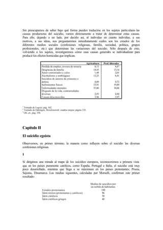 Sin preocupamos de saber bajo qué forma pueden traducirse en los sujetos particulares las
causas productoras del suicidio, vamos directamente a tratar de determinar estas causas.
Para ello, dejando a un lado, por decirlo así, al individuo en cuanto individuo, a sus
motivos, a sus ideas, nos preguntaremos inmediatamente cuáles son los estados de los
diferentes medios sociales (confesiones religiosas, familia, sociedad, política, grupos
profesionales, etc.) que determinan las variaciones del suicidio. Sólo después de esto,
volviendo a los sujetos, investigaremos cómo esas causas generales se individualizan para
producir los efectos homicidas que implican.
Agricultura Prof. liberales
Pérdida de empleo, reveses de miseria
Desgracias de familia
Amor contrariados y celos
Alcoholismo y embriaguez
Suicidios de autores de crímenes o
delitos
Sufrimientos físicos
Enfermedades mentales
Disgusto de la vida, contrariedades
diversas
Causas desconocidas
8,15
14,45
1,48
13,25
4,09
15,91
35,80
2,93
3,96
8,87
13,14
2,01
6,41
4,73
19,89
34,04
4,94
5,97
1
Tomado de Legoyt, pág. 342.
2
Tomado de Oettingen, Moralstatistik, cuadros anejos; página 110.
3
Ob. cit., pág. 358.
Capítulo II
El suicidio egoísta
Observemos, en primer término, la manera como influyen sobre el suicidio las diversas
confesiones religiosas.
I
Si dirigimos una mirada al mapa de los suicidios europeos, reconoceremos a primera vista
que en los países puramente católicos, como España, Portugal e Italia, el suicidio está muy
poco desarrollado, mientras que llega a su máximum en los países protestantes: Prusia,
Sajonia, Dinamarca. Las medias siguientes, calculadas por Morselli, confirman este primer
resultado:
Medias de suicidios por
un millón de habitantes
Estados protestantes 190
Ídem mixtos (protestantes y católicos) 96
Ídem católicos 58
Ídem católicos griegos 40
 