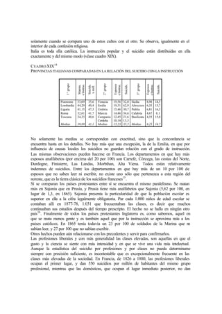solamente cuando se compara uno de estos cultos con el otro. Se observa, igualmente en el
interior de cada confesión religiosa.
Italia es toda ella católica. La instrucción popular y el suicidio están distribuidas en ella
exactamente y del mismo modo (véase cuadro XIX).
CUADROXIX14
PROVINCIAS ITALIANAS COMPARADAS EN LA RELACIÓN DEL SUICIDIO CON LA INSTRUCCIÓN
1°grupo
Matrim.
c/instruc.
Suicids.
xmill.
2°grupo
Esposos
c/instruc.
Suicids.
3°grupo
Esposos
c/instruc.
Suicids.
Piamonte
Lombardía
Liguria
Roma
Toscana
Medias
53,09
44,29
41,15
32,61
24,33
39,09
35,6
40,4
47,3
41,7
40,6
41,1
Venecia
Emilia
Umbria
Marcia
Campania
Cerdeña
Medias
19,56
19,31
15,46
14,46
12,45
10,14
15,23
32,0
62,9
30,7
34,6
21,6
13,3
35,5
Sicilia
Abruzzos
Publia
Calabria
Basilicata
Medias
8,98
6,35
6,81
4,67
4,35
6,23
18,5
15,7
16,3
8,1
15,0
14,7
No solamente las medias se corresponden con exactitud, sino que la concordancia se
encuentra hasta en los detalles. No hay más que una excepción, la de la Emilia, en que por
influencia de causas locales los suicidios no guardan relación con el grado de instrucción.
Las mismas observaciones pueden hacerse en Francia. Los departamentos en que hay más
esposos analfabetos (por encima del 20 por 100) son Carrefe, Córcega, las costas del Norte,
Dordogne, Finisterre, Las Landas, Morbihan, Alta Viena. Todos están relativamente
indemnes de suicidios. Entre los departamentos en que hay más de un 10 por 100 de
esposos que no saben leer ni escribir, no existe uno sólo que pertenezca a esta región del
noreste, que es la tierra clásica de los suicidios franceses15
.
Si se comparan los países protestantes entre sí se encuentra el mismo paralelismo. Se matan
más en Sajonia que en Prusia, y Prusia tiene más analfabetos que Sajonia (5,62 por 100, en
lugar de 1,3, en 1865). Sajonia presenta la particularidad de que la población escolar es
superior en ella a la cifra legalmente obligatoria. Par cada 1.000 niños de edad escolar se
contaban allí en 1877-78, 1.031 que frecuentaban las clases, es decir que muchos
continuaban sus estudios después del tiempo prescripto. El hecho no se halla en ningún otro
país16
. Finalmente de todos los países protestantes Inglaterra es, como sabemos, aquel en
que se mata menos gente y es también aquel que por la instrucción se aproxima más a los
países católicos. En 1865 tenía todavía un 23 por 100 de soldados de la Marina que no
sabían leer, y 27 por 100 que no sabían escribir.
Otros hechos pueden aún relacionarse con los precedentes y servir para confirmarlos.
Las profesiones liberales y con más generalidad las clases elevadas, son aquellas en que el
gusto y la ciencia se siente con más intensidad y en que se vive una vida más intelectual.
Aunque la estadística del suicidio por profesiones y por clases no pueda determinarse
siempre con precisión suficiente, es incontestable que es excepcionalmente frecuente en las
clases más elevadas de la sociedad. En Francia, de 1826 a 1880, las profesiones liberales
ocupan el primer lugar, y dan 550 suicidios por millón de habitantes del mismo grupo
profesional, mientras que las domésticas, que ocupan el lugar inmediato posterior, no dan
 