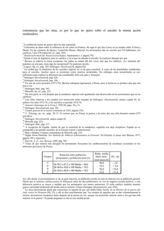 consistencia que las otras, es por lo que no ejerce sobre el suicidio la misma acción
moderadora.
1
La población menor de quince años ha sido suprimida.
2
Carecemos de datos sobre la influencia de los cultos en Francia. He aquí lo que dice Leroy en su estudio sobre el Sena y
Marne: En las comunas de Quincy, Lauteil-les-Meaux, Mareuil, los protestantes dan un suicidio por 310 habitantes; los
católicos, I por 678 (opúsculo cit., pág. 203).
3
Handwoerterbuch der Staastwissenschaften. Suplemento t. I. página 702.
4
Queda el caso de Inglaterra, país no católico, y en el que no abunda el suicidio. Se explicará después por qué.
5
Baviera es todavía la única excepción; los judíos se matan allí dos veces más que los católicos. ¿La situación del
judaísmo en este país, tiene algo de excepcional? No podemos decirlo.
6
Legoyt: Op. cit., pág. 205; Oettingen: Moralstatistik, página 654.
7
Es verdad que la estadística de los suicidios ingleses no es de gran exactitud. A causa de las penalidades establecidas
para el suicidio, muchos casos se presentan como muertes accidentales. Sin embargo, estas inexactitudes no son
suficientes para explicar la diferencia tan considerable entre este país y Alemania.
8
Oettingen: Moralstatistik, pág. 626.
9
Oettingen: Moralstatistik, pág. 586.
10
En uno de estos períodos (1877-78), Baviera sobrepasa ligeramente a Prusia, pero el hecho no se produce más que esta
única vez.
11
Oettingen: Ibíd., pág. 582.
12
Morselli, op. cit.; pág. 223.
13
Por otra parte, se verá después que la enseñanza superior está igualmente más desenvuelta en los protestantes que en los
católicos.
14
Las cifras relativas a los casados con instrucción están tomadas de Oettingen, Moralstatistik, anejos, cuadro 85. Se
refiere a los años 1872-78, y los suicidios al período 1874-76.
15
Annuaire Statistique de la France, 1892-94, págs. 50 y 51.
16
Oettingen: Moralstatistik, pág. 586.
17
Compte general de la Justice criminelle de 1882, página CXV.
18
V. Prinzing, op. cit., págs. 28-31. Es curioso que, en Prusia, la prensa y las artes den una cifra bastante común (279
suicidios).
19
Oettingen: Moralstatistik, anejos cuadro 83.
20
Morselli, pág. 223.
21
Oettingen: Ibíd., pág. 577.
22
A excepción de España. Aparte de que la exactitud de la estadística. española nos deja escépticos, España no es
comparable a las grandes naciones de la Europa central y septentrional.
23
Buly y Boudin. Citamos, tomándolos de Morselli, pág. 225.
24
Según Alwin Petersilie, Zur Statistik der höheren Lehranstalten in Preussen. En Zeitschr. d. preus. stat. Bureau, 1877,
página 109 y siguientes.
25
Zeitschr. d. pr. stat. Bureau, 1889, pág. XX.
26
Véase de que manera más desigual los protestantes frecuentan los establecimientos de enseñanza secundaria en las
diferentes provincias de Prusia:
Grupos
Relación entre población
protestante y población total (a)
Relac. media
alum. prot./
total alum.(b)
(b) - (a)
1°
2°
3°
4°
De 98,7 a 87,2 x 100 Media = 94,6
De 80,0 a 50,0 x 100 Media = 70,3
De 50,0 a 40,0 x 100 Media = 29,2
90,8
75,3
56,0
61,0
- 3,8
+ 5,0
+10,4
+31,8
Así, allí donde el protestantismo se da en gran mayoría, su población escolar no está en relación con su población general.
Desde que la minoría, católica acrece la diferencia entre las dos poblaciones, en vez de negativa resulta positiva, y esta
diferencia positiva es mayor a medida que los protestantes son menos numerosos. El culto católico también muestra
mayor curiosidad intelectual allí donde está en minoría. (Véase Oettingen, Moralstatistik, pág. 650).
27
La única prescripción penal que conocemos es aquella de que nos habla Fabio Josefo, en su Histoire de la guerre des
Juifs contre les Romains (III, 25), y allí se dice sencillamente que “los cuerpos de aquellos que se dan voluntariamente la
muerte, permanecen insepultos hasta después de la puesta de sol, aunque sea permitido enterrar antes a los que han sido
muertos en la guerra”. Se puede preguntar si esto es una medida penal.
 