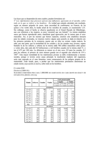 Las leyes que se desprenden de estos cuadros, pueden formularse así:
1ª Los matrimonios muy precoces ejercen una influencia agravante en el suicidio, sobre
todo en lo que se refiere a los hombres. –Es verdad que estando calculado este resultado,
según un número pequeño de casos, tiene necesidad de confirmarse; en Francia, de los
quince a los veinte años, la media anual de los suicidios de casados, es exactamente 1,33.
Sin embargo, como el hecho se observa igualmente en el Grand Ducado de Oldenburgo,
aun con referencia a las mujeres, es poco verosímil que sea fortuito9
. La misma estadística
sueca que hemos reproducido antes, manifiesta igual agravación, por lo menos para el sexo
masculino. Así, si por las razones que hemos expuesto, creemos esta estadística inexacta
para las edades avanzadas, no tenemos motivo alguno para ponerla en duda en relación con
los primeros períodos de la existencia, puesto que en ellos no existen viudos todavía. Se
sabe, por otra parte, que la mortalidad de los casados y de las casadas muy jóvenes, supera
bastante la de los solteros y solteras de la misma edad. Mil célibes masculinos entre quince
y veinte años, dan cada año 8,9 defunciones y mil hombres casados de la misma edad 51, o
sea el 473 por 100 más. La diferencia es menor en el otro sexo, 9,9 para las casadas, 8,3
para las solteras; el primero de estos número guarda con el segundo una relación de 119 a
10010
. Esta mayor mortalidad de los matrimonios jóvenes se debe evidentemente a razones
sociales, porque si tuviera como causa principal, la insuficiente madurez del organismo,
sería más marcada en el sexo femenino, como consecuencia de los peligros propios de la
maternidad. Todo tiende, pues, a probar que los matrimonios prematuros determinan un
estado moral, cuya acción es nociva, sobre todo en los hombres.
CUADROXXI
FRANCIA (1889-91)
SUICIDIOS COMETIDOS POR CADA 1.000.000 DE HABITANTES DE CADA GRUPO DE EDAD Y DE
ESTADO CIVIL (MEDIA ANUAL)
Coef. preservación
Casados ViudosEdades Solteros Casados Viudos
En relac.
a solters
En relac.
a viudos
En relac.
a solters.
HOMBRES
15 a 20
20 a 25
25 a 30
30 a 40
40 a 50
50 a 60
60 a 70
70 a 80
Más
113
237
394
627
975
1.434
1.768
1.983
1.571
500
97
122
226
340
520
635
704
770
“
142
412
560
721
979
1.166
1.288
1.154
0,22
2,40
3,20
2.77
2,86
2,75
2,78
2,81
2.04
“
1,45
3,37
2,47
2,12
1,88
1,83
182
1,49
“
1,66
0,95
1,12
1,35
1,46
1,51
1,54
1,36
MUJERES
15 a 20
20 a 25
25 a 30
30 a 40
40 a 50
50 a 60
60 a 70
70 a 80
79
106
151
126
171
204
189
206
33
53
68
82
106
151
158
209
333
66
178
205
168
199
257
248
2,39
2.00
2.22
1.53
1.61
1.35
1.19
0.98
10,00
1.05
1.61
2.50
1.58
1,31
1,62
1,18
0,23
1,60
0,84
0,61
1,01
1,02
0.77
0,83
 