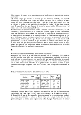 hijos, preserva al marido, no es sorprendente que el viudo conserve algo de esta ventajosa
disposición.
Al mismo tiempo que resuelve la cuestión que nos habíamos planteado, este resultado
ilumina algo la naturaleza de la viudez. Nos enseña, en efecto, que la viudez no es por sí
misma una condición irremediablemente mala. Ocurre con frecuencia que resulta mejor que
el celibato. La verdad es que la constitución moral de los viudos y de las viudas no tiene
nada de específico, sino que depende de las de las gentes casadas del mismo sexo y el
mismo país, y sólo es una prolongación de ésta.
Decidme cómo, en una sociedad dada, afectan a hombres y mujeres el matrimonio y la vida
de familia, y yo os diré lo que es la viudez para los unos y para las otras. Encontramos,
pues, por una dichosa compensación, que allí donde el matrimonio y la sociedad doméstica
se encuentran en buen estado, si la crisis que produce la viudez es más dolorosa, se está
peor dotado para hacerla frente; en sentido inverso, es menos grave cuando la constitución
matrimonial y familiar deja más que desear, pero en compensación se está mejor dotado
para resistirla. Así, en las sociedades en que el hombre se beneficia con la familia más que
la mujer, sufre más que ésta cuando se queda solo, pero, al mismo tiempo, se halla en mejor
estado para soportar este sufrimiento, porque las saludables influencias que ha recibido le
hacen más refractario a las resoluciones desesperadas.
IV
El cuadro que sigue resume los hechos que acabamos de establecer32
.
Resulta de este cuadro, y de los datos que preceden, que el matrimonio ejerce sobre el
suicidio la acción preservativa que le es propia, pero ésta es muy restringida, y además no
actúa más que en provecho de un solo sexo. Por útil que haya sido determinar la existencia
de la misma –y ya se comprenderá mejor esta utilidad en un próximo capítulo33
–, resulta
que el factor esencial de la inmunidad de las gentes casadas es la familia, es decir, el grupo
completo formado por los padres y los hijos. Sin duda, coma los esposos son miembros de
ella,
INFLUENCIA DE LA FAMILIA SOBRE EL SUICIDIO EN CADA SEXO
Hombres
Suici-
dios
%
preserv.
s/célibes
Mujeres
Suici-
dios
%
preserv.
s/célibes
Solt. de 45 años
Casados c/hijos
Casados s/hijos
Solt. de 60 años
Viudos c/hijos
Viudos s/hijos
975
336
644
1.504
937
1.258
2,9
1,5
1,6
1,2
Solt. de 42 años
Casadas c/hijos
Casadas s/hijos
Solt. de 60 años
Viudas c/hijos
Viudas s/hijos
150
79
221
196
186
322
1,89
0,67
1,06
0,60
contribuyen también, por su parte, a producir este resultado, sólo que no como marido o
como mujer, sino como padre o como madre, como elemento de la asociación familiar. Si
la desaparición de una de ellos acrece los riesgos de matarse del otro, no es porque los lazos
que unían personalmente a ambos se hayan roto, sino porque resulta de ello una
perturbación para la familia, cuyo superviviente sufre el golpe. Reservándonos el estudiar
 