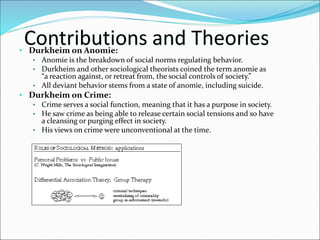Contributions and Theories• Durkheim on Anomie:
• Anomie is the breakdown of social norms regulating behavior.
• Durkheim and other sociological theorists coined the term anomie as
“a reaction against, or retreat from, the social controls of society.”
• All deviant behavior stems from a state of anomie, including suicide.
• Durkheim on Crime:
• Crime serves a social function, meaning that it has a purpose in society.
• He saw crime as being able to release certain social tensions and so have
a cleansing or purging effect in society.
• His views on crime were unconventional at the time.
 