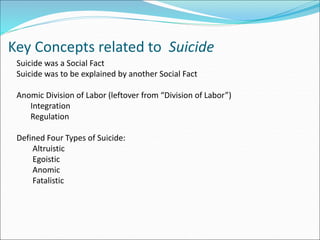 Key Concepts related to Suicide
Suicide was a Social Fact
Suicide was to be explained by another Social Fact
Anomic Division of Labor (leftover from “Division of Labor”)
Integration
Regulation
Defined Four Types of Suicide:
Altruistic
Egoistic
Anomic
Fatalistic
 