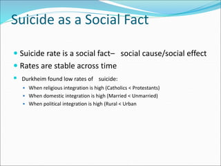 Suicide as a Social Fact
 Suicide rate is a social fact– social cause/social effect
 Rates are stable across time
 Durkheim found low rates of suicide:
 When religious integration is high (Catholics < Protestants)
 When domestic integration is high (Married < Unmarried)
 When political integration is high (Rural < Urban
 