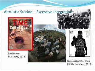 Altruistic Suicide – Excessive Integration
Jonestown
Massacre, 1978
Kamakazi pilots, 1945
Suicide bombers, 2013
 