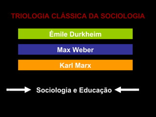 TRIOLOGIA CLÁSSICA DA SOCIOLOGIA 
Émile Durkheim 
Max Weber 
Karl Marx 
Sociologia e Educação 
 