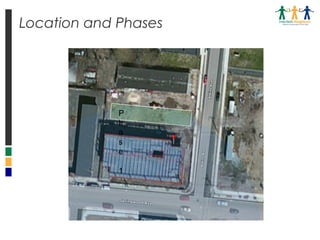 Location and Phases
P
h
a
s
e
1