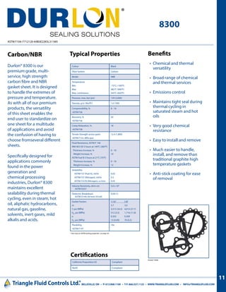 Durlon gasket manual | PDF