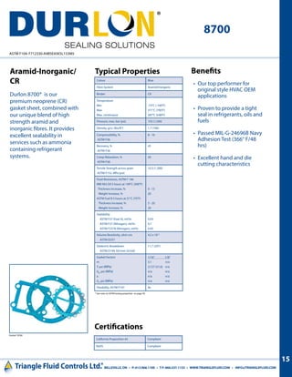 Durlon gasket manual | PDF