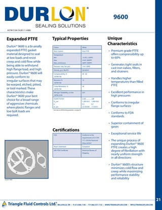 Durlon gasket manual | PDF