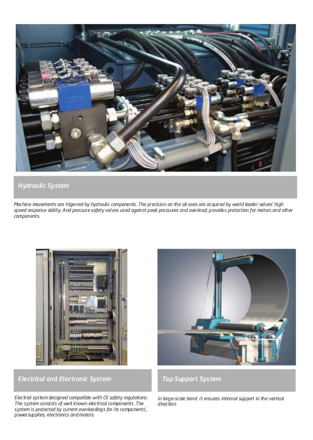 Durma Iw 45 Manual Durma Iw 45 Manual