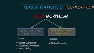 java polymorphism example program oracal.pptx