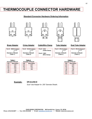 Duro-Sense Temperature Sensor Catalog | PDF