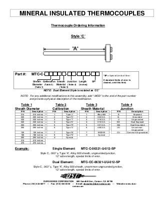 MINERAL INSULATED THERMOCOUPLES
Thermocouple Ordering Information
Style ‘C’
Part #: MTC-C- - - -
Sheath Calibration Sheath Junction Length SP*
Diameter (Table 2) Material able 4) (inches)(T
(Table 1) (Table 3)
*SP = Special Limits of Error
If standard limits of error is
desired, omit this field.
NOTE: Dual Element Style is notated as ‘CC’
NOTE: For any additional modifications to this assembly, add “-MOD” to the end of the part number
and provide a physical description of the modification.
Table 1 Table 2 Table 3 Table 4
Sheath Diameter Calibration Sheath Material Junction
P/N Description P/N Description P/N Description P/N Description
010 .010 inches 1 Type ‘J’ 1 Alloy 600 E Exposed
020 .020 inches 2 Type ‘K’ 2 304 S.S. G Grounded
032 .032 inches 3 Type ‘T’ 3 316 S.S. U Ungrounded
040 .040 inches 4 Type ‘E’ 4 310 S.S. EE Dual Exposed
063 .063 inches 5 Type ‘R’ 5 321 S.S. GG Dual Grounded
090 .090 inches 6 Type ‘S’ 6 446 S.S. UU Uncommon-
Ungrounded
125 .125 inches 7 Type ‘B’ 7 MI2300 CU Common-Ungrounded
188 .188 inches 8 Type ‘N’ X Special
250 .250 inches X Special
313 .313 inches
375 .375 inches
Example: Single Element MTC-C-06321-U-012-SP
Style C, .063” φ, Type ‘K’, Alloy 600 sheath, ungrounded junction,
12” active length, special limits of error.
Dual Element: MTC-CC-06321-UU-012-SP
Style C, .063” φ, Type ‘K’, Alloy 600 sheath, uncommon-ungrounded junction,
12” active length, special limits of error.
DURO-SENSE CORPORATION 869 Sandhill Ave., Carson, CA 90746
Phone: (310) 533-6877 -- Fax: (310) 533-0330 – E-mail: dscsales@duro-sense.com -- Website: www.duro-
sense.com
 