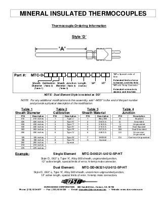 MINERAL INSULATED THERMOCOUPLES
Thermocouple Ordering Information
Style ‘D’
*SP = Special Limits of
Error
If standard limits of error
is desired, omit this field.
Part #: MTC-D- - - - -
Sheath Calibration Sheath Junction Length SP* HT*
Diameter (Table 2) Material (Table 4) (inches)
(Table 1) (Table 3)
*HT = Hi-Temp Connector
If standard connector is
desired, omit this field.
NOTE: Dual Element Style is notated as ‘DD’
NOTE: For any additional modifications to this assembly, add “-MOD” to the end of the part number
and provide a physical description of the modification.
Table 1 Table 2 Table 3 Table 4
Sheath Diameter Calibration Sheath Material Junction
P/N Description P/N Description P/N Description P/N Description
010 .010 inches 1 Type ‘J’ 1 Alloy 600 E Exposed
020 .020 inches 2 Type ‘K’ 2 304 S.S. G Grounded
032 .032 inches 3 Type ‘T’ 3 316 S.S. U Ungrounded
040 .040 inches 4 Type ‘E’ 4 310 S.S. EE Dual Exposed
063 .063 inches 5 Type ‘R’ 5 321 S.S. GG Dual Grounded
090 .090 inches 6 Type ‘S’ 6 446 S.S. UU Uncommon-
Ungrounded
125 .125 inches 7 Type ‘B’ 7 MI2300 CU Common-Ungrounded
188 .188 inches 8 Type ‘N’ X Special
250 .250 inches X Special
313 .313 inches
375 .375 inches
Example: Single Element MTC-D-06321-U-012-SP-HT
Style D, .063” φ, Type ‘K’, Alloy 600 sheath, ungrounded junction,
12” active length, special limits of error, hi-temp male connector.
Dual Element: MTC-DD-06321-UU-012-SP-HT
Style D, .063” φ, Type ‘K’, Alloy 600 sheath, uncommon-ungrounded junction,
12” active length, special limits of error, hi-temp male connectors.
DURO-SENSE CORPORATION 869 Sandhill Ave., Carson, CA 90746
Phone: (310) 533-6877 -- Fax: (310) 533-0330 – E-mail: dscsales@duro-sense.com -- Website: www.duro-sense.com
 