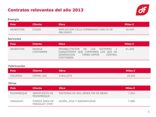 Duro felguera cnmv 14 11 2013