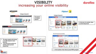 VISIBILITY
increasing your online visibility
Category Keyword
No presence
on mattress
keyword.
Brand Keyword (duroflex)
1. The sleep company ads showing
on duroflex keyword ( brand
keyword).
2. In sp ads first two product are
showing, follow by brand
sleeycat ads
Category Keyword
In first ads is for duroflex, follow
by brand sleeycat ads
Brand Keyword (duroflex)
1. In PLA duroflex is first, follow by brand PEPS springkoil
duroflex Interactive Avenues
 