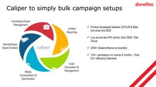Caliper to simply bulk campaign setups
Lead
Generation &
Management
Unified
Reporting
Centralized Asset
Management
Standardized
Asset Creation
Media
Consolidation &
Optimization
 Product developed between 2019-20 & Beta
live since Oct 2020
 Live across few IPG clients: Auto OEM, Titan
Group
 2500+ Dealers/Stores on-boarded
 10cr+ campaigns run across 4 months – Over
2cr+ efficiency delivered
 