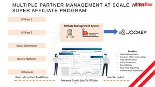 129
Affiliate 1
Affiliate 2
Social Commerce
Native Platform
Influencer
Affiliate Management System
MULTIPLE PARTNER MANAGEMENT AT SCALE WITH
SUPER AFFILIATE PROGRAM
Benefits
• One Pixel Approach
• Creative, Offer, and Landing
Page Optimization
• Fraud Protection
• Brand Safety
• Real Time Reporting
• Performance Automation
Network Credit Sale To Affiliate
Sale Recorded
Referral Fee Paid To Affiliate
 