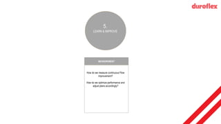 5.
LEARN & IMPROVE
MEASUREMENT
How do we measure continuous Flow
improvement?
How do we optimize performance and
adjust plans accordingly?
 