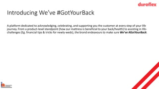 Introducing We’ve #GotYourBack
A platform dedicated to acknowledging, celebrating, and supporting you the customer at every step of your life
journey. From a product-level standpoint (how our mattress is beneficial to your back/health) to assisting in life-
challenges (Eg. financial tips & tricks for newly-weds), the brand endeavours to make sure We’ve #GotYourBack.
 
