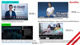 Meet India's 1st & Only SmartGRID Mattress | The Sleep Company Best Mattress For Backpain - India's 1st & Only SmartGRID Mattress
Make 2021 a Healthy New Year with a Sleepwell mattress.
#SleepwellNeemFrescheTechnology #voxpopvideo
Presenting Sleepwell’s Kids bedsets range! With 100% premium cotton sateen, Neem Freche technology, and plush soft comfort,
these Disney and Marvel-themed comfortable bedsets will put the superheroes and princesses of your homes to a magical sleep!
Bedsets are currently available in Gujarat, Maharashtra, Goa, Indore, and Hyderabad only. Visit your nearest Sleepwell Store to
know more!
THE SLEEP COMPANY
SLEEPWELL
VIEWS: 48Mn
INVESTMENT: 5cr
VIEWS: 20MN
INVESTMENT: 2cr
VIEWS: 6Mn
INVESTMENT: 70lacs
VIEWS: 1.9 MN
INVESTMENT: 1 MN
 