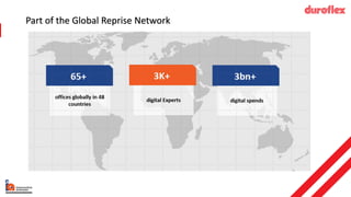 Part of the Global Reprise Network
 