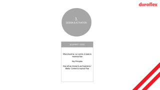 3.
DESIGN & ACTIVATION
BLUEPRINT + IDEAS
What should be our comms. & tasks to
maximize flow
Key Principles
How will we choose & use Experience /
Media / Content to improve Flow
 