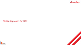 Media Approach for ROI
 