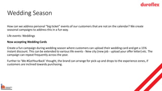 Wedding Season
How can we address personal “big ticket” events of our customers that are not on the calendar? We create
seasonal campaigns to address this in a fun way.
Life events: Weddings
Now accepting Wedding Cards
Create a fun campaign during wedding season where customers can upload their wedding card and get a 15%
instant discount. This can be extended to various life events - New city (new job - upload your offer letter) etc. The
campaign can repeat frequently across the year.
Further to ‘We #GotYourBack’ thought, the brand can arrange for pick-up and drops to the experience zones, if
customers are inclined towards purchasing.
 