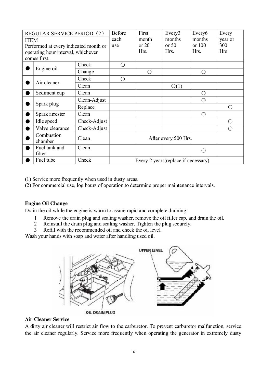 DuroMax XP10000E Generator Owners Manual