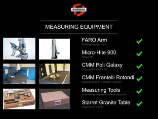 MEASURING EQUIPMENT
FARO Arm
Working Volume 106.3”
Micro-Hite 900
Range 36”
CMM Poli Galaxy
Capacity 50” x 50” x 30”
CMM Frantelli Rotondi
Capacity 59.055” x 59.055” x 39.370”
Measuring Tools
Wide variety of gauges & measuring tools
Starret Granite Table
Capacity 72” x 144””
 